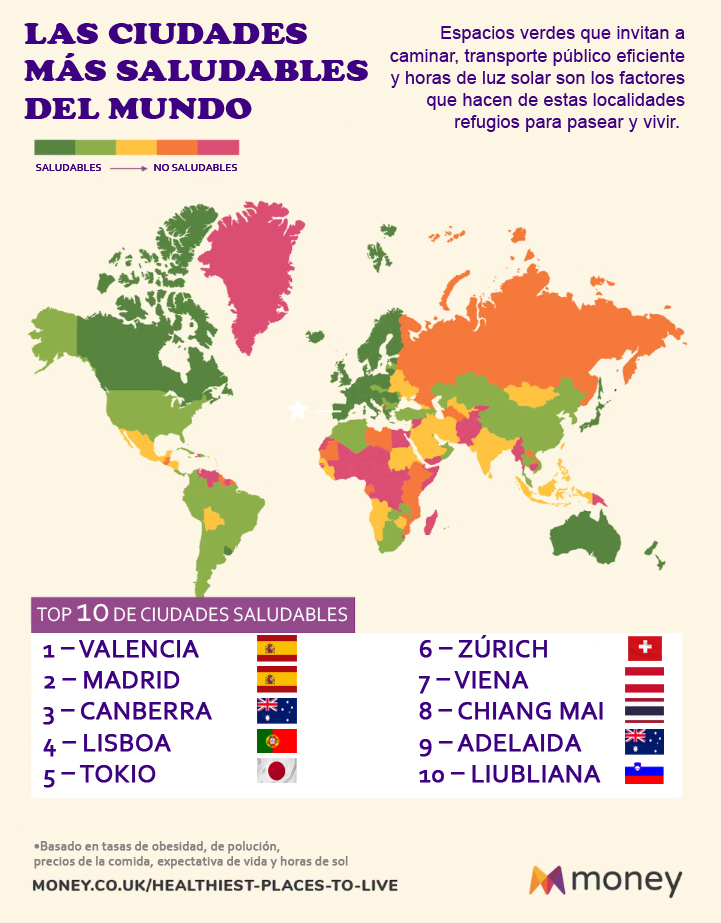ciudad saludable2.jpg
