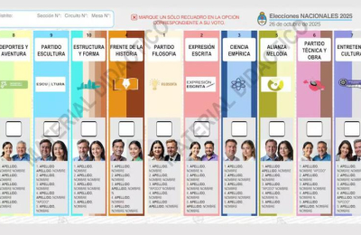La Justicia aprobó el modelo de boleta única para votar en octubre