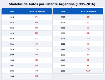 patentes3.jpg