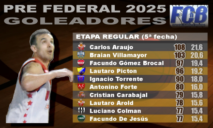 basquet25 GOL5.jpg