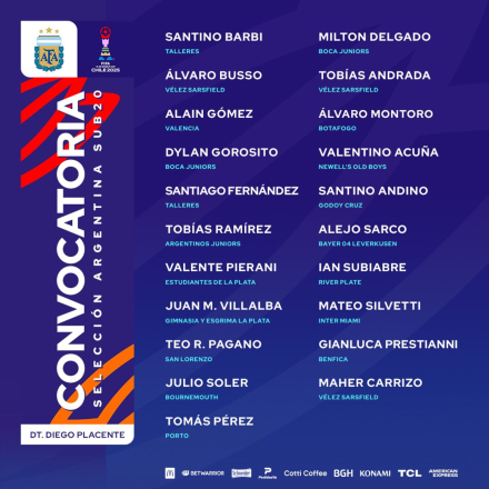convocados-para-el-mundial-sub-2.jpg