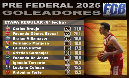 basquet25 GOL6.jpg