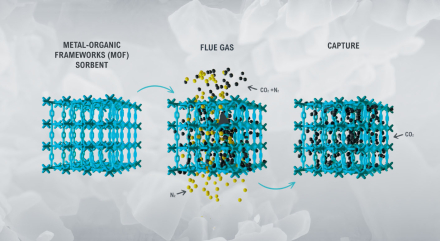 MOFs.jpg