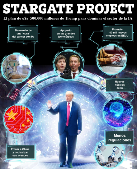stargate-trump_03.jpg