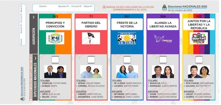 candidatos Formosa.JPG