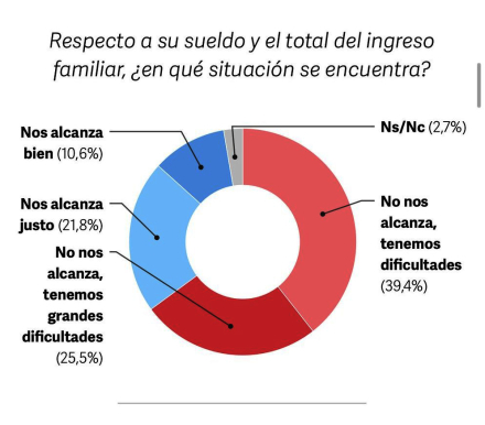 encuesta 02.jpg