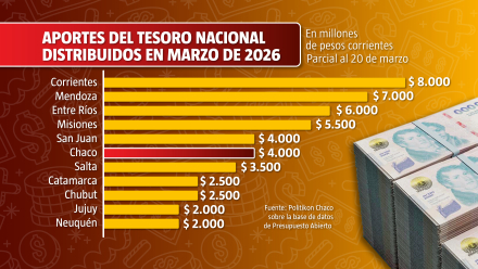 APORTES DEL TESORO.jpg.jpeg