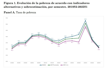unlp01