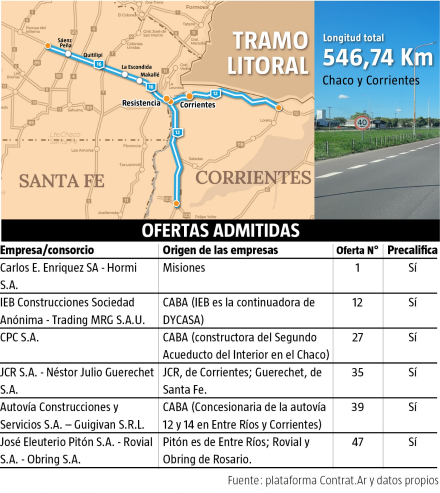 RUTAS-OFERTAS ADMITIDAS 1.jpg