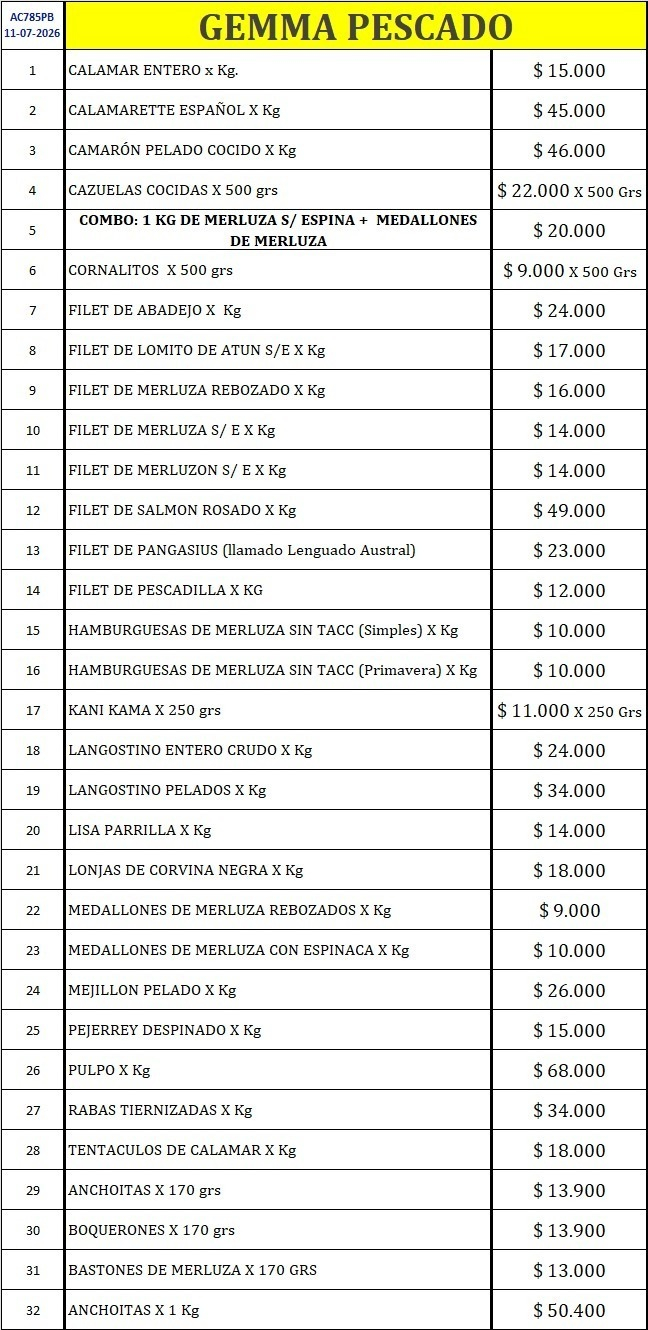 precios