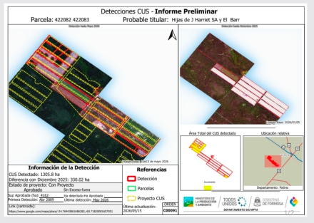 imagen correspondiente a la nota del Ministerio de la Producción y Ambiente