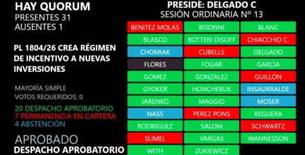votos