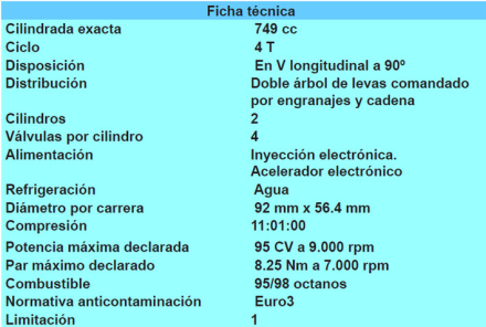 ficha.jpg