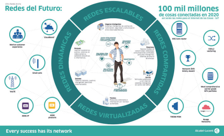infografia-redes-2020.jpg