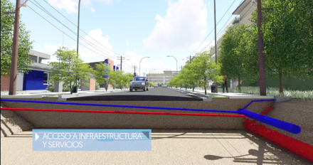 acceso a infraestructura y servicios.jpg