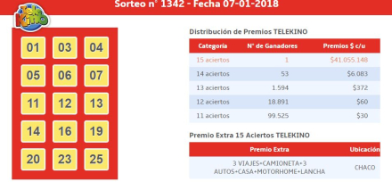 Telekino pozo 2.JPG