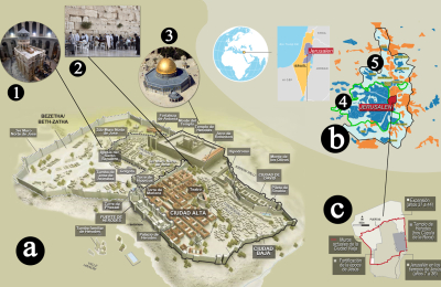 La ciudad de la geopolítica sagrada