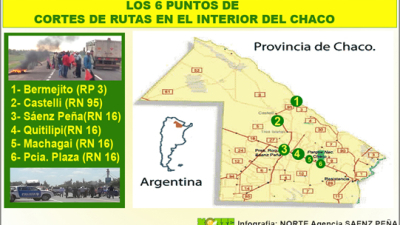 Ley antipiquetes: entidades intermedias piden que los legisladores tengan en cuenta al interior del Chaco