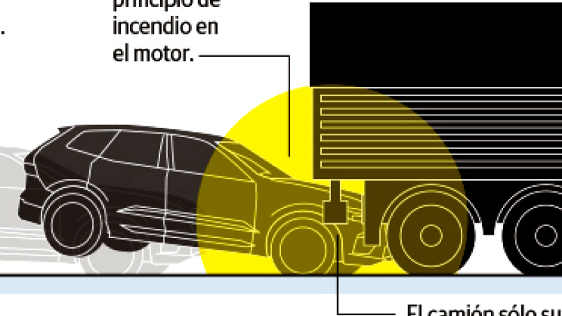Así fue el accidente donde falleció De la Sota