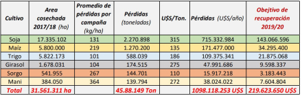 cosecha3.jpg