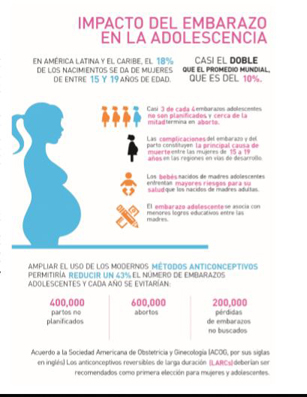embarazo infografia.JPG