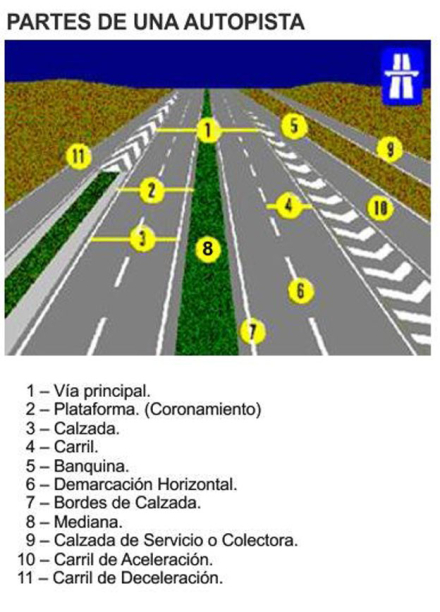 parte_autopista7.jpg
