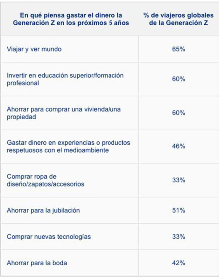 generacionZ2.jpg
