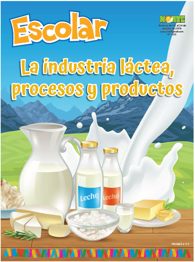 La industria láctea, procesos y productos