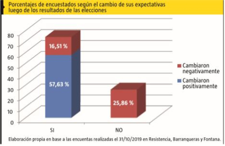 grafico.JPG