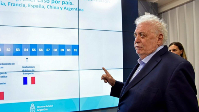 Ginés González García expone ante la Comisión de Salud del Senado