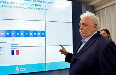 Ginés González García expone ante la Comisión de Salud del Senado