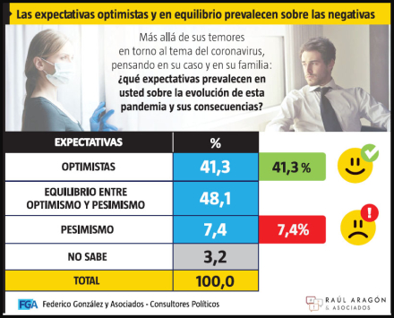 sentimientos.jpg