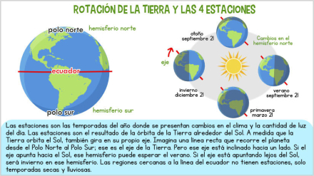 estaciones2.jpg