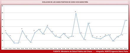 grafico.jpg