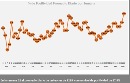 Positividad.jpg