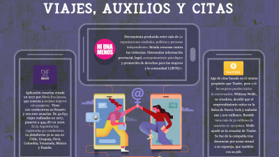 Mujeres que crean y no solo consumen tecnología