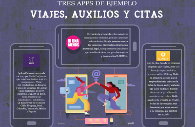 Mujeres que crean y no solo consumen tecnología