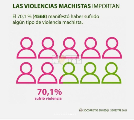 violencias.jpg