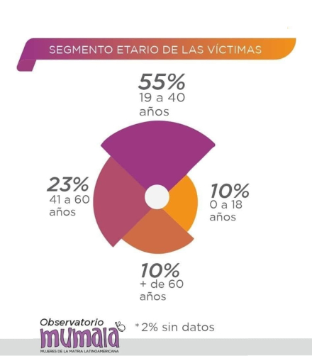 mumala edad.jpg