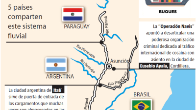 Falta de controles y geografía, dos ingredientes para el uso narco de la hidrovía