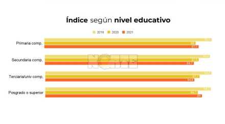 nivel educativo.jpg