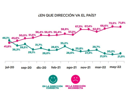 evolucion.jpg