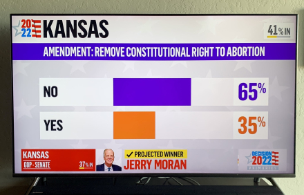 Kansas elections.jpg