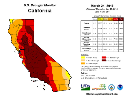 california water crisis2.jpg