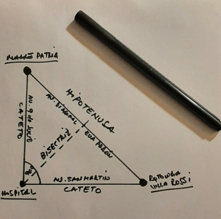 grafico Pitagoras22.jpg