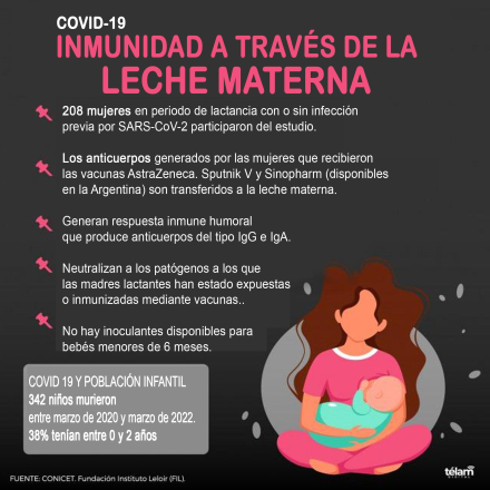 inmunidad-leche-materna.jpg