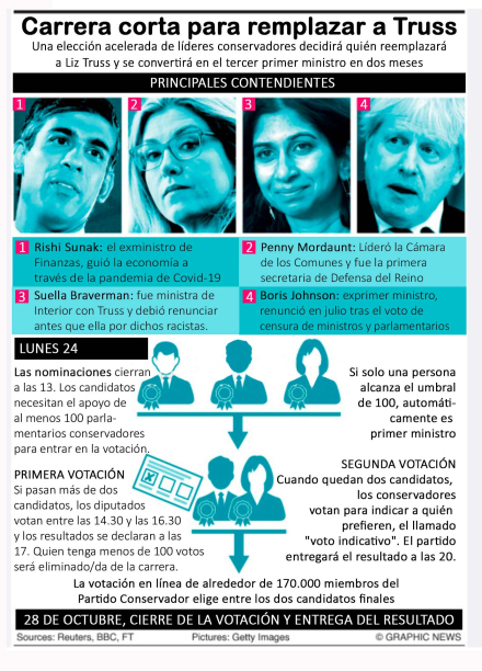 sucesor-UK.jpg