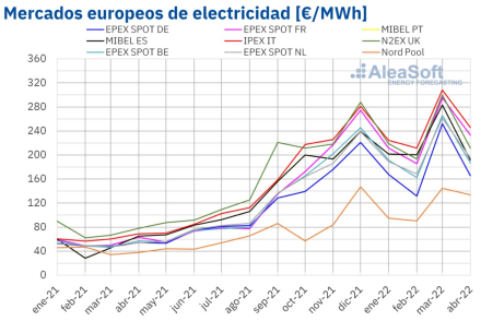 Energía.jpg