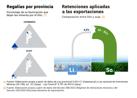 86-Litio-FIG5.jpg