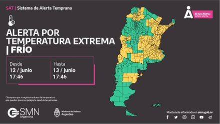 sistema de alerta por tempe.jpg